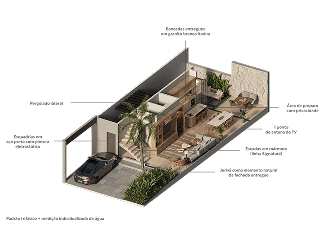 Planta isométrica do térreo, com garagem, sala integrada, cozinha e área externa, e chamadas para os acabamentos entregues.